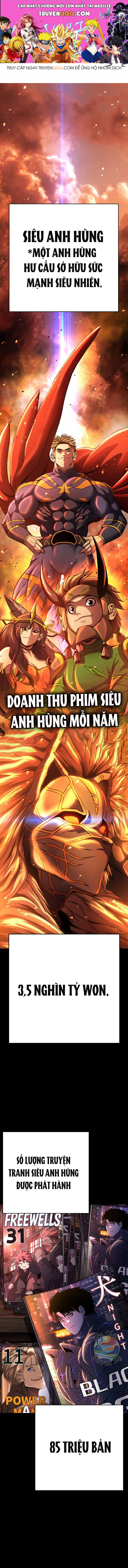 Siêu Anh Hùng: Thứ 6 Đen Tối Chapter 1 - Trang 2