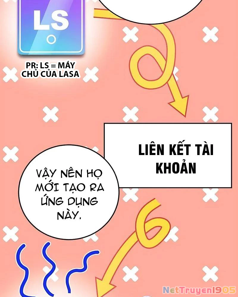 Tôi May Mắn Triệu Hồi Được Tinh Linh Hộ Vệ Hạng 10 Chapter 17 - Trang 2