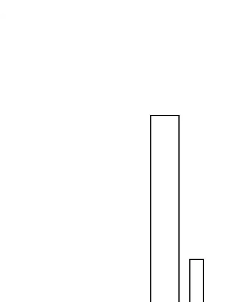 Tôi May Mắn Triệu Hồi Được Tinh Linh Hộ Vệ Hạng 10 Chapter 26 - Trang 2
