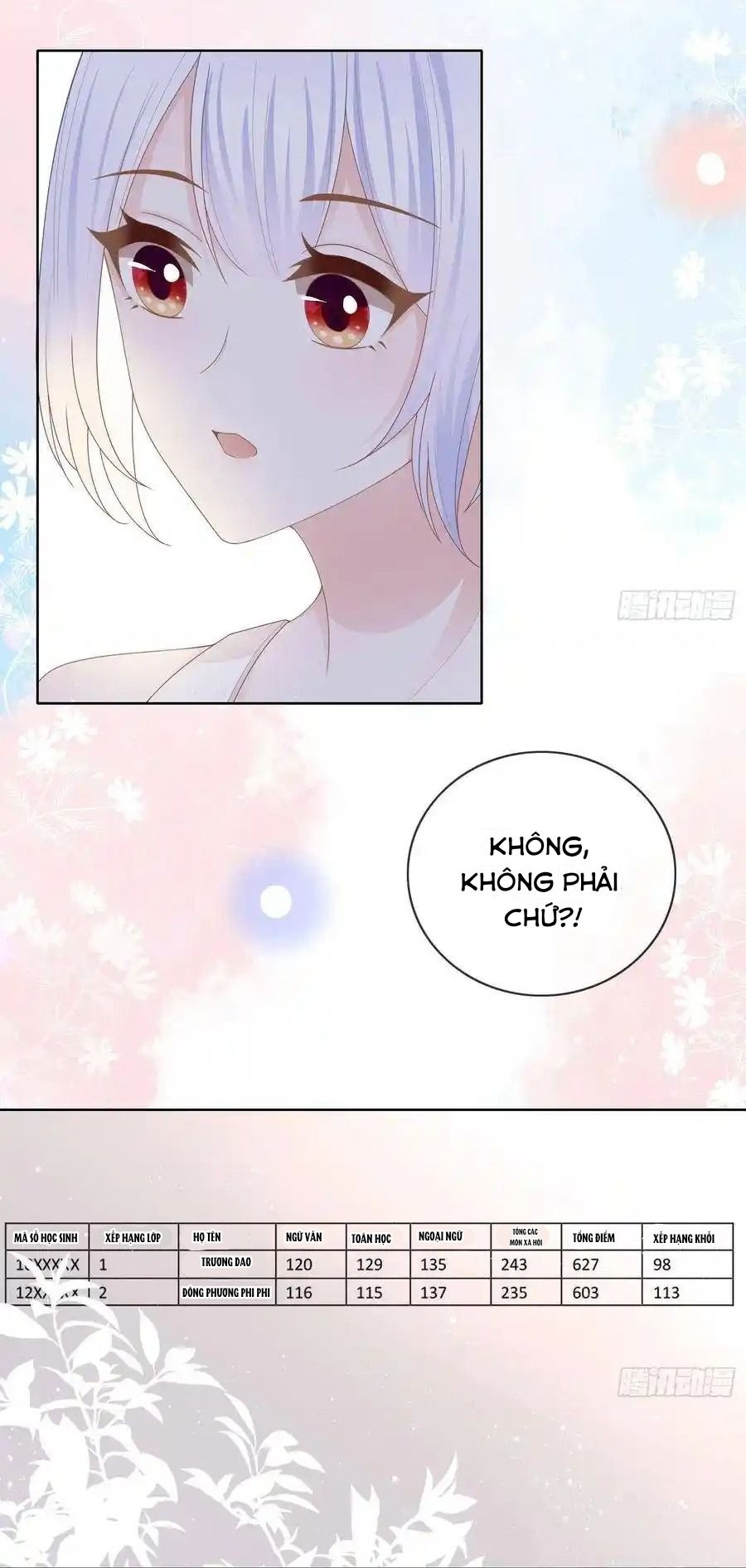 Làm Ảnh Hậu Không Bằng Học Thanh Hoa Chapter 44 - Trang 2