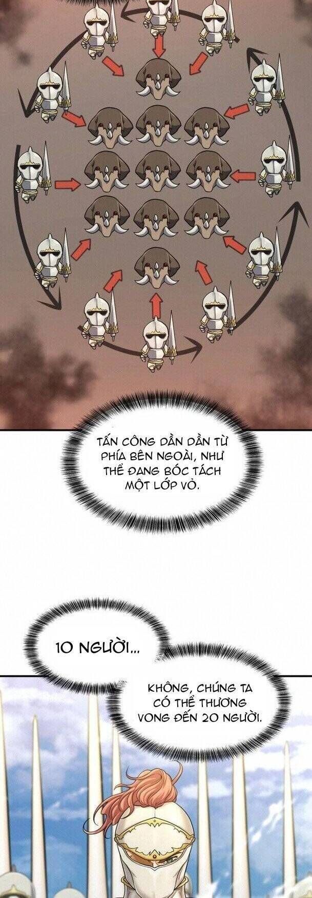 Bậc Thầy Thiết Kế Điền Trang Chapter 52.2 - Trang 2