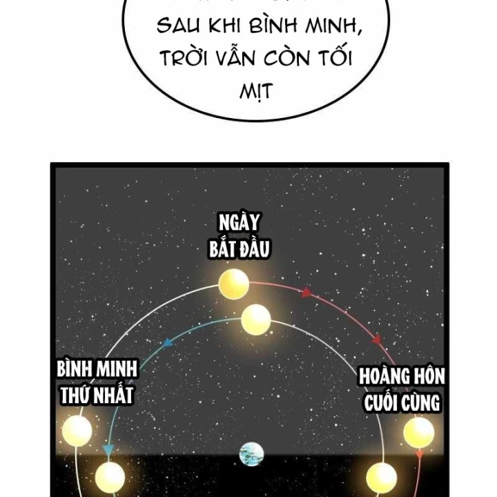 Thôn Phệ Giả Thức Tỉnh Chapter 10 - Trang 2