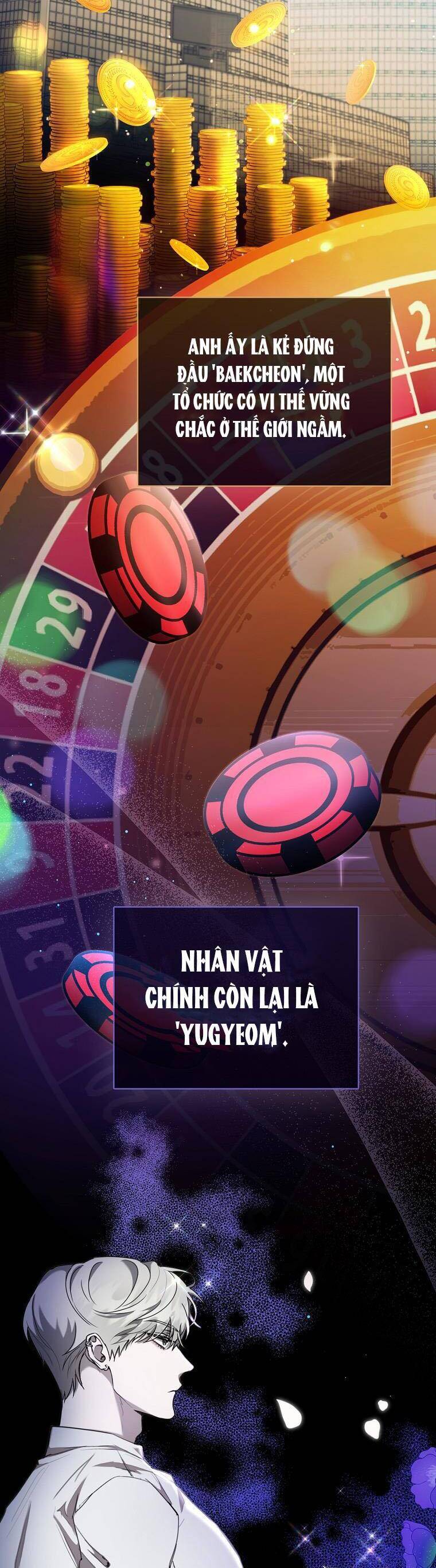 Bạn Trai Của Nam Chính Ám Ảnh Tôi Chapter 1 - Trang 2