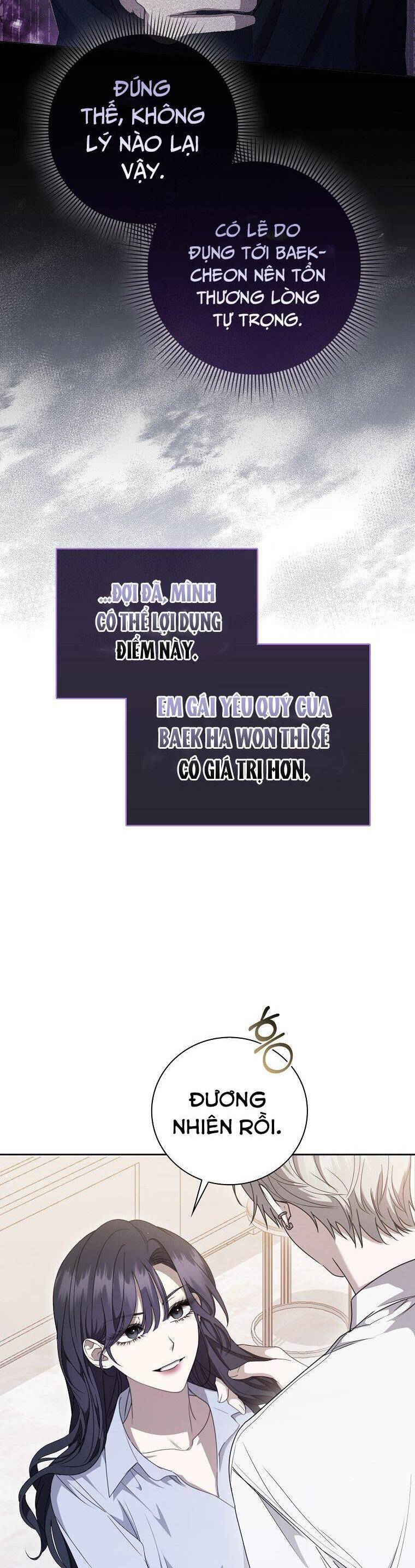 Bạn Trai Của Nam Chính Ám Ảnh Tôi Chapter 11 - Trang 2