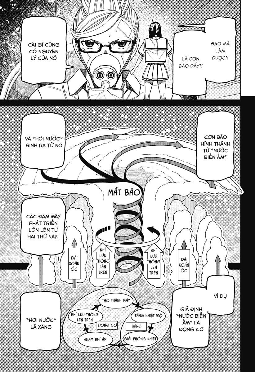 Dandadan!! Chapter 195 - Trang 2