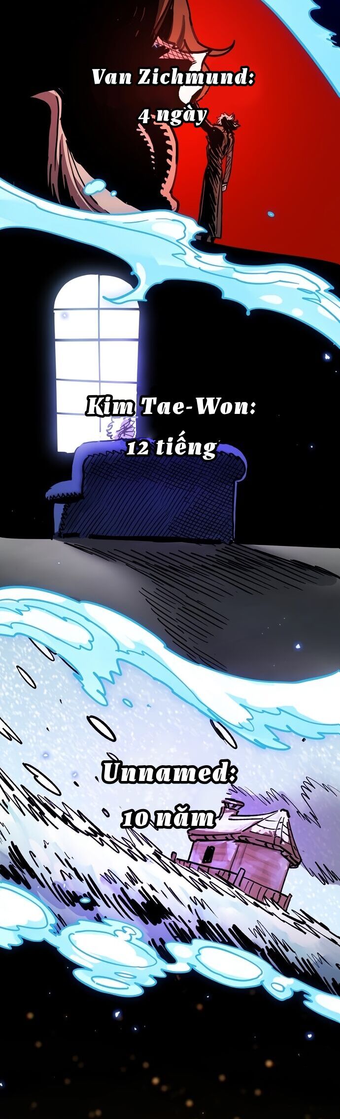 Player Chapter 241 - Trang 2