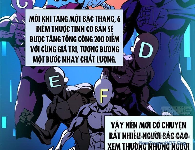 Tôi Dùng Hệ Thống Đỉnh Cấp Tái Tạo Thế Giới Chapter 13 - Trang 2