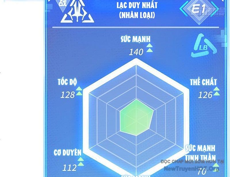 Tôi Dùng Hệ Thống Đỉnh Cấp Tái Tạo Thế Giới Chapter 13 - Trang 2