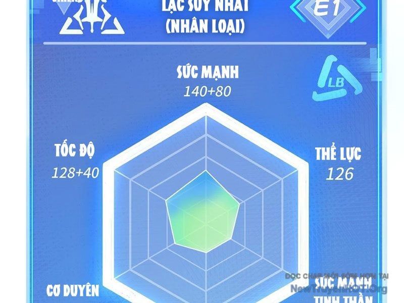 Tôi Dùng Hệ Thống Đỉnh Cấp Tái Tạo Thế Giới Chapter 14 - Trang 2