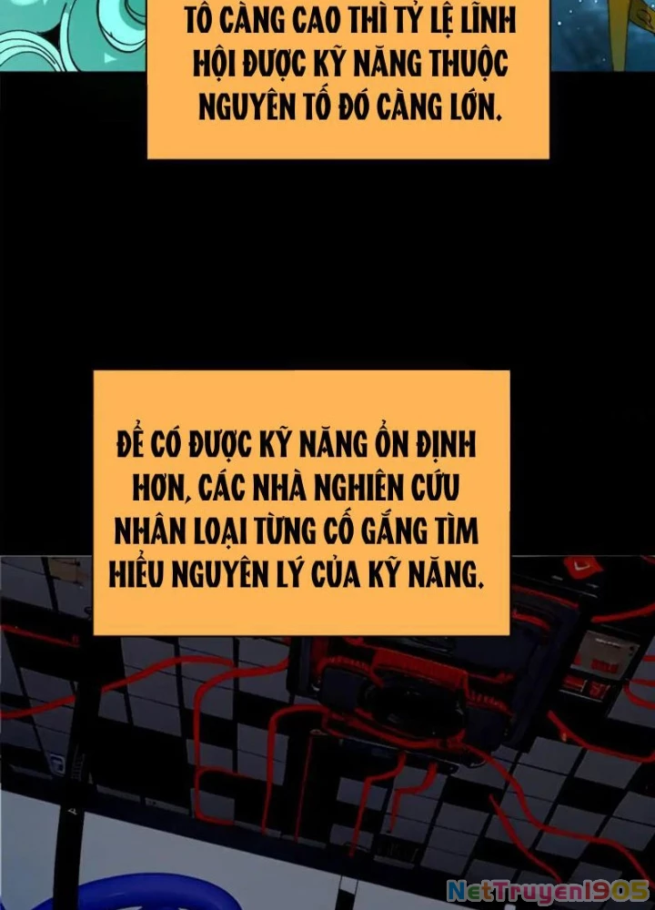 Tôi Dùng Hệ Thống Đỉnh Cấp Tái Tạo Thế Giới Chapter 15 - Trang 2
