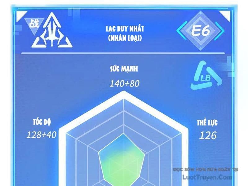 Tôi Dùng Hệ Thống Đỉnh Cấp Tái Tạo Thế Giới Chapter 21 - Trang 2