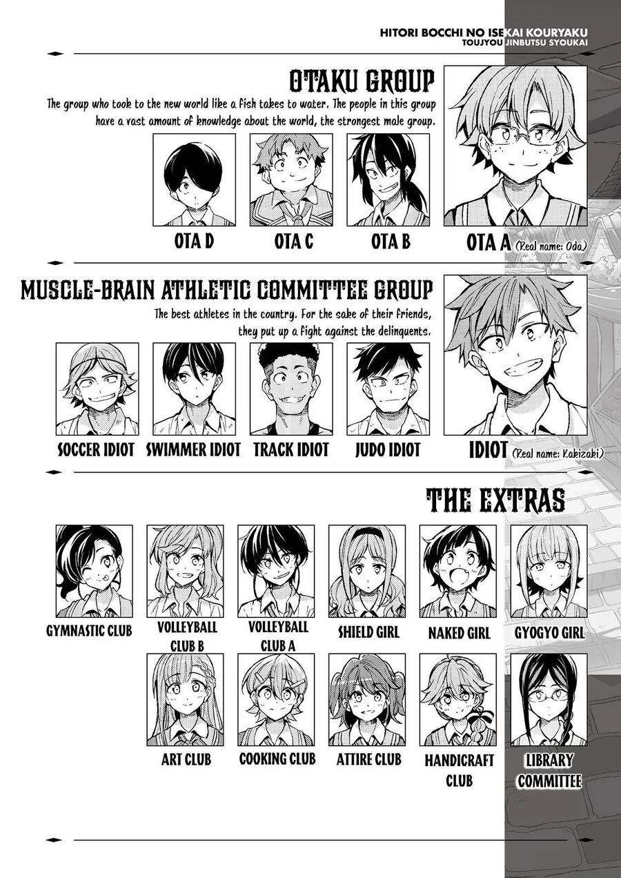 Hitoribocchi No Isekai Kouryaku Chapter 159 - Trang 2