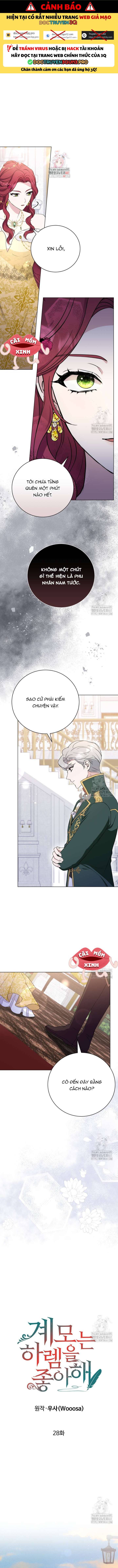 Khi Người Mẹ Kế Tham Vọng Làm Bá Chủ Hậu Cung Chapter 28 - Trang 2
