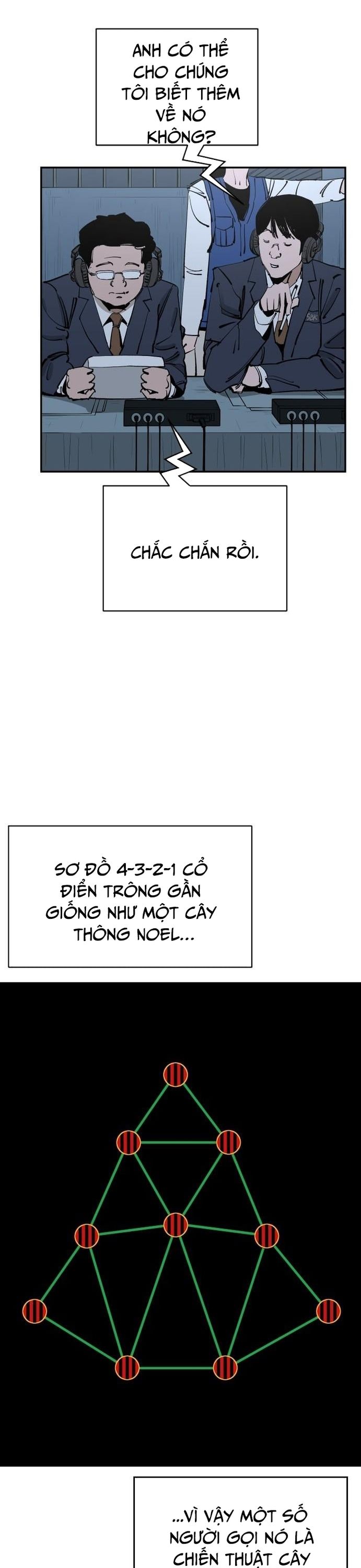 Sân Cỏ Chiến Kí Chapter 140 - Trang 2