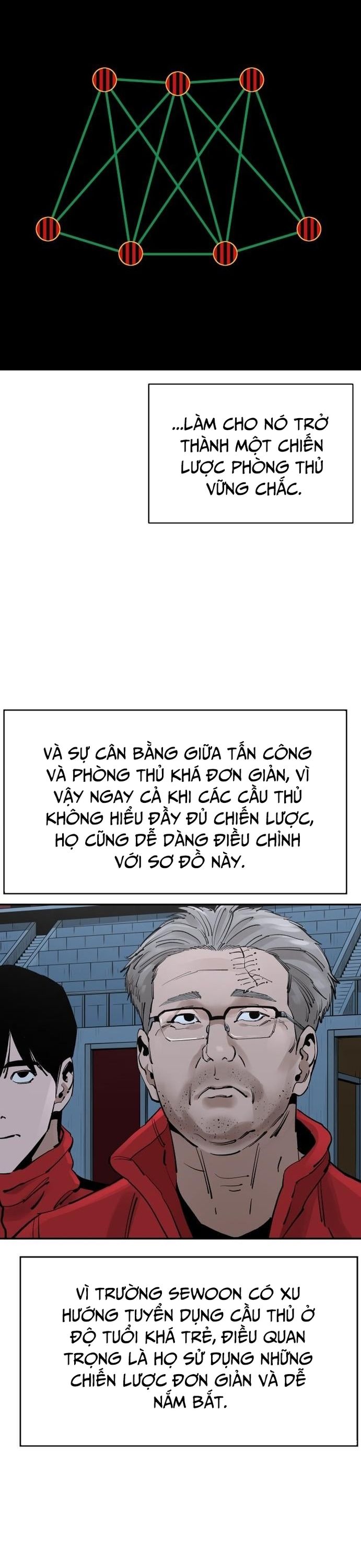 Sân Cỏ Chiến Kí Chapter 140 - Trang 2