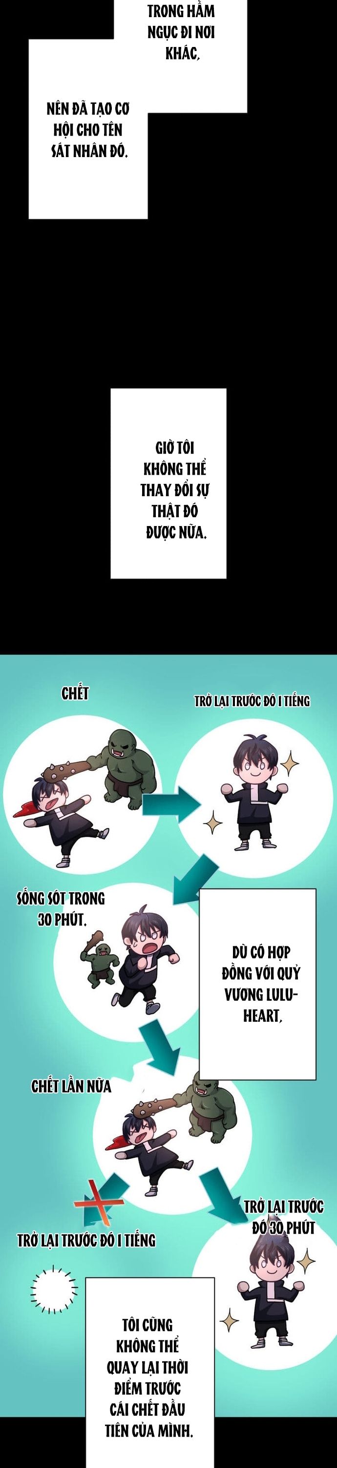 Kẻ Lạc Lối: Quỷ Vương Trọng Khải Chapter 4 - Trang 2