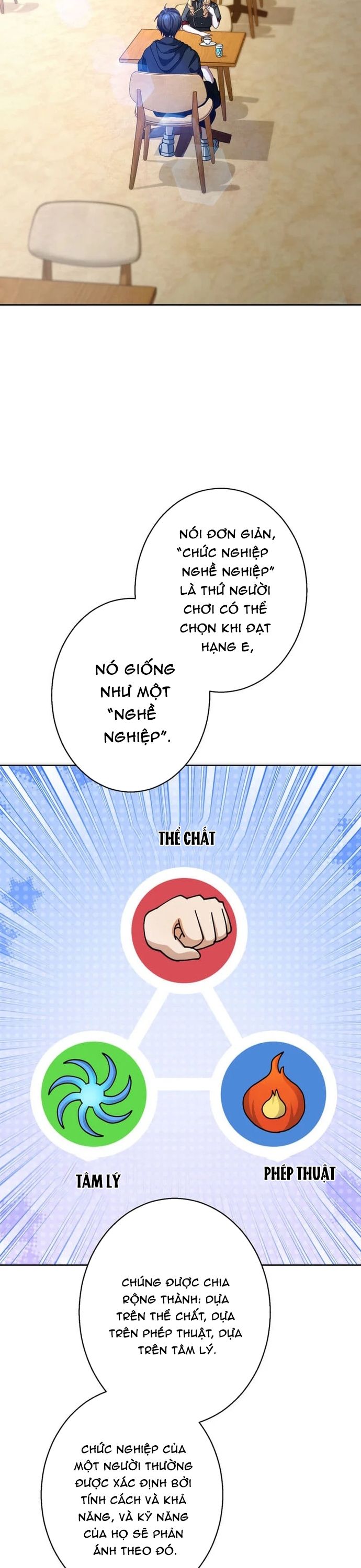 Kẻ Lạc Lối: Quỷ Vương Trọng Khải Chapter 5 - Trang 2