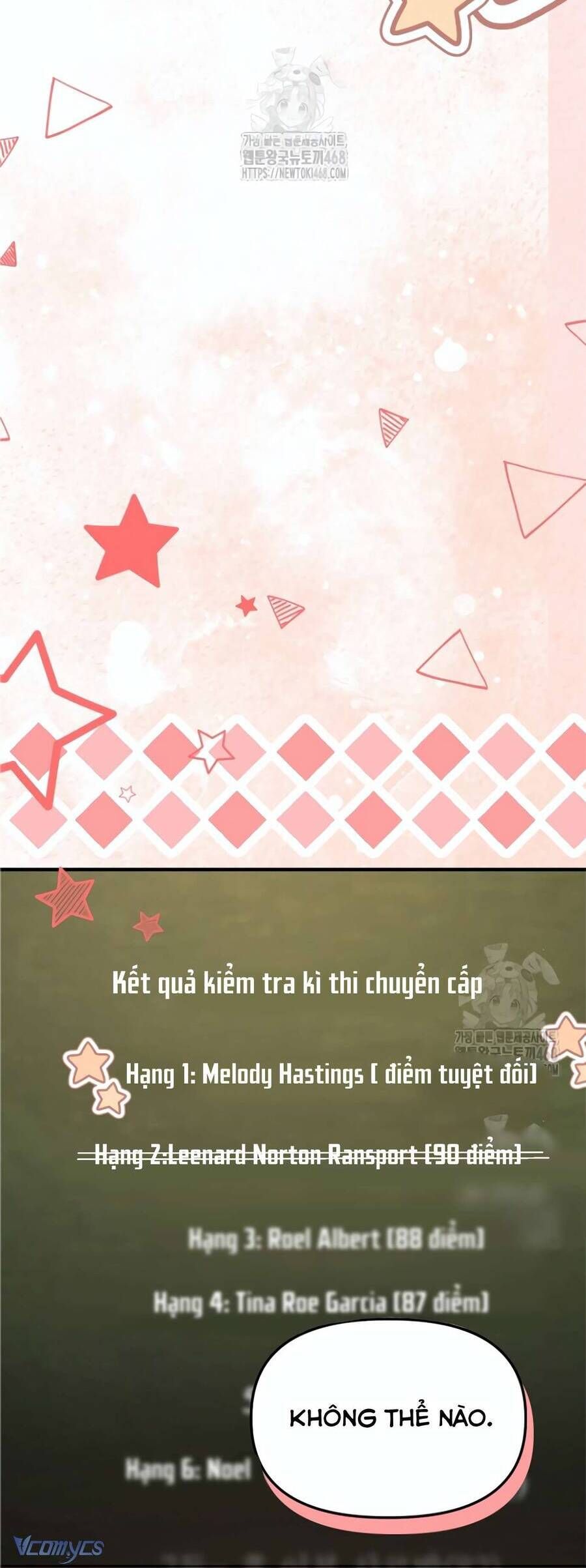 Sống Sót Trong Trường Học Ma Quái Chapter 7 - Trang 2