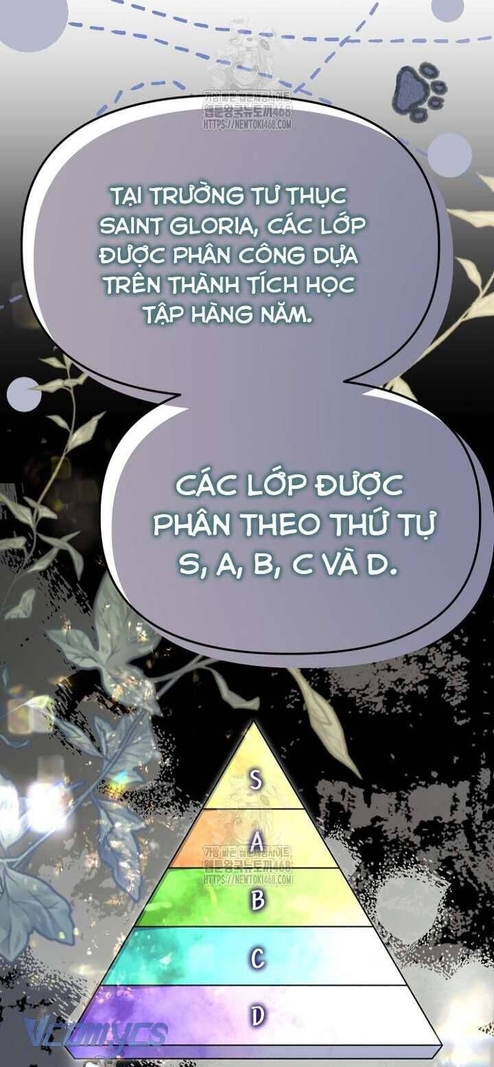 Sống Sót Trong Trường Học Ma Quái Chapter 11 - Trang 2