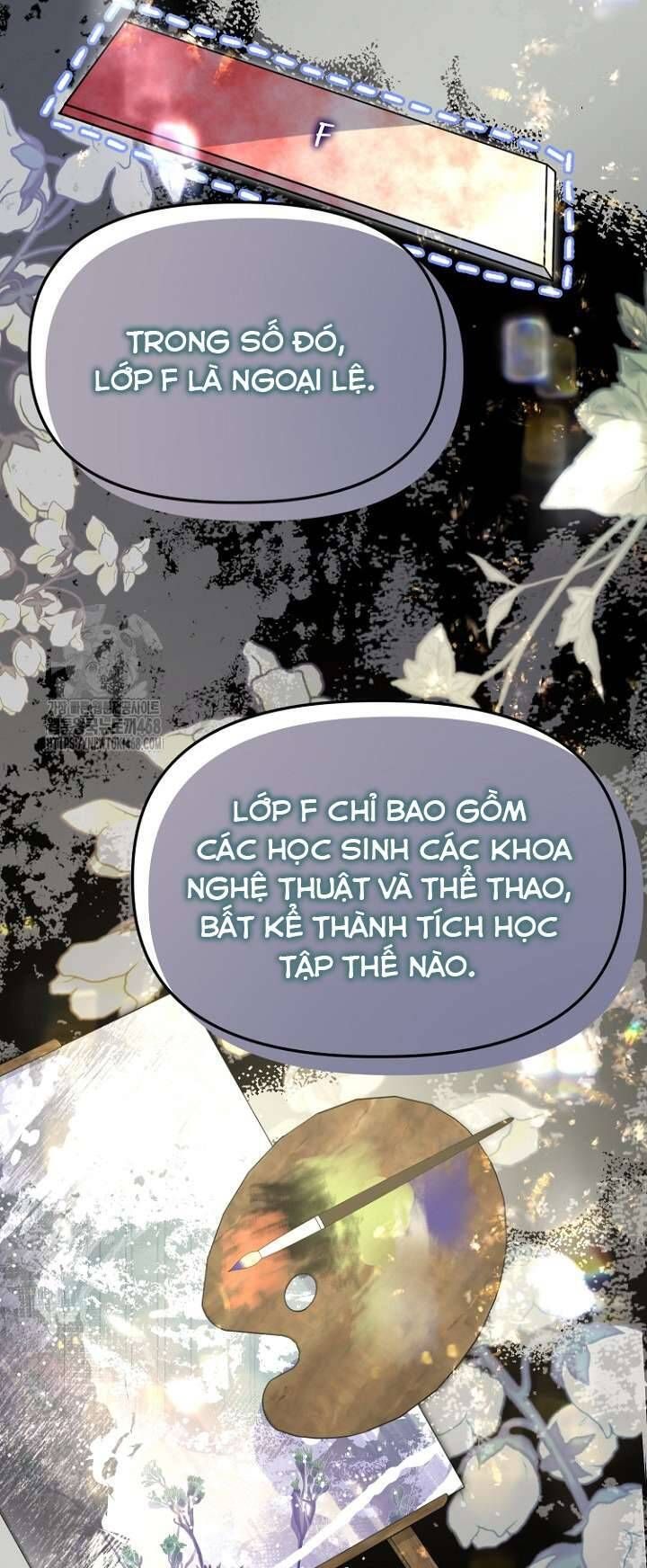 Sống Sót Trong Trường Học Ma Quái Chapter 11 - Trang 2