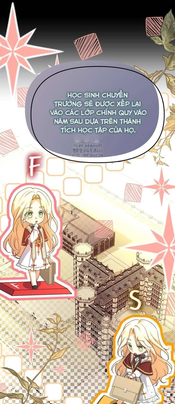 Sống Sót Trong Trường Học Ma Quái Chapter 11 - Trang 2