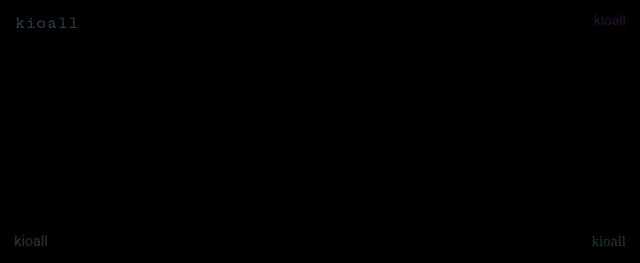 Ngày Tôi Sinh Ra, Bách Quỷ Dạ Hành, Tuyết Thi Hộ Đạo Chapter 793 - Trang 2