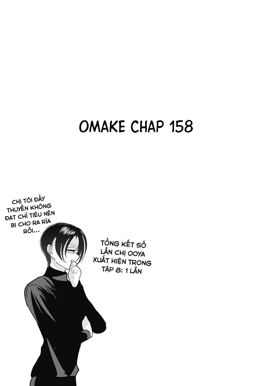 Please Go Home, Akutsu-San! Chapter 158.8 - Trang 2