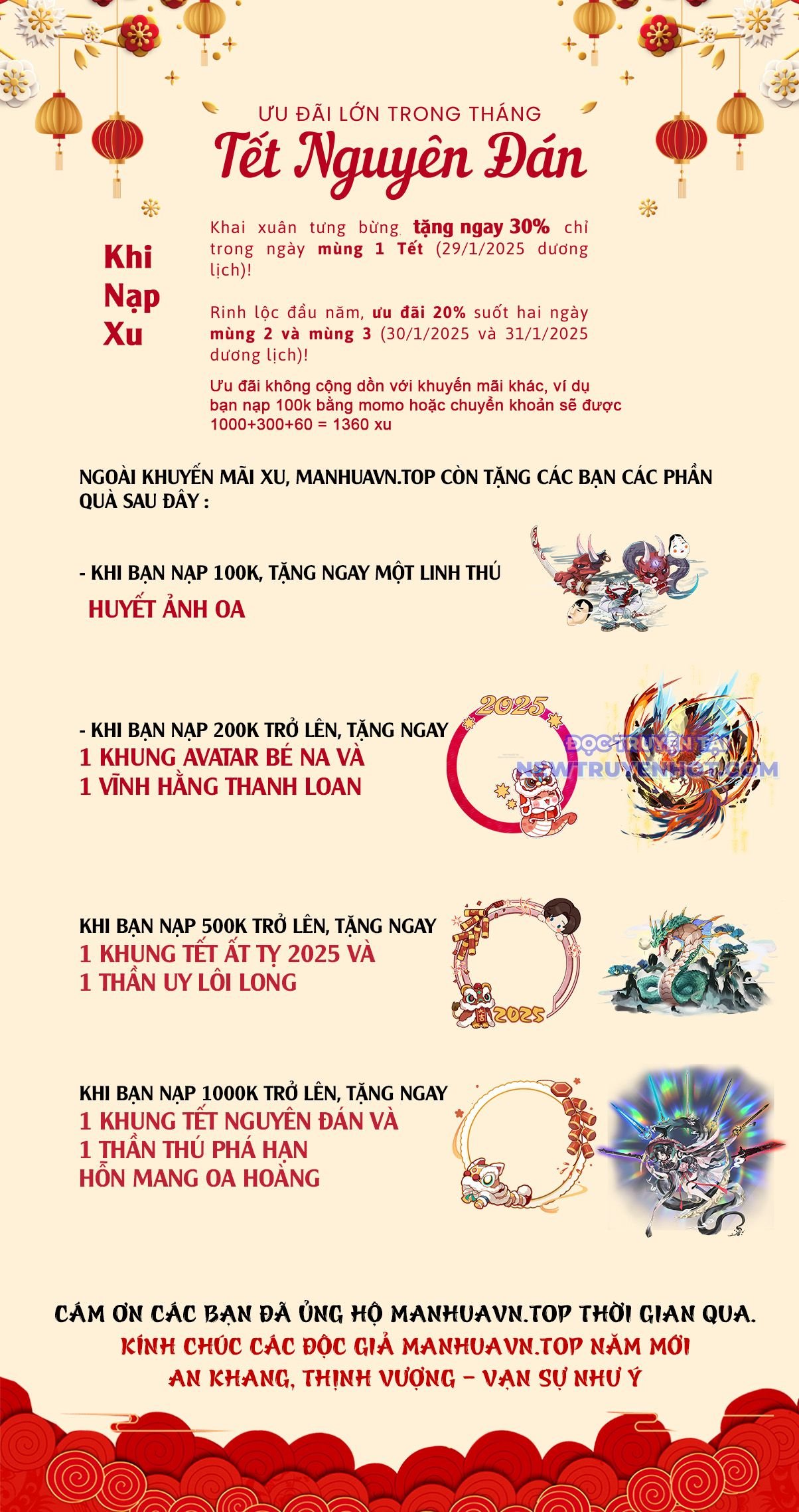 Người Chơi Thiên Tài Hồi Quy Chapter 41 - Trang 2