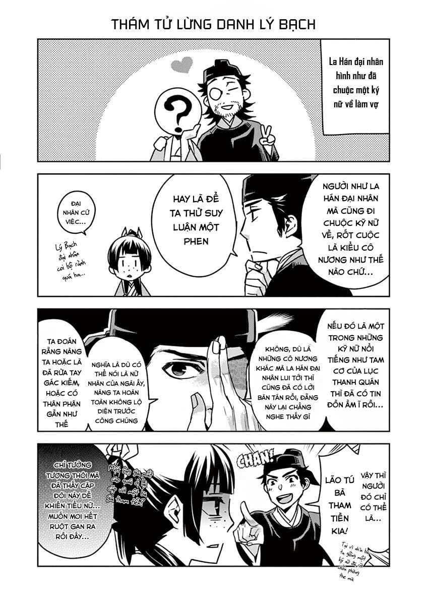 Kusuriya No Hitorigoto ~Maomao No Koukyuu Nazotoki Techou~ Chapter 29.5 - Trang 2