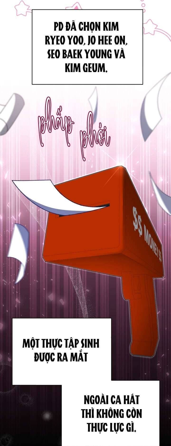 Trở Thành Leader Của Nhóm Nhạc Nữ Đang Trên Bờ Vực Sụp Đổ Chapter 8 - Trang 2