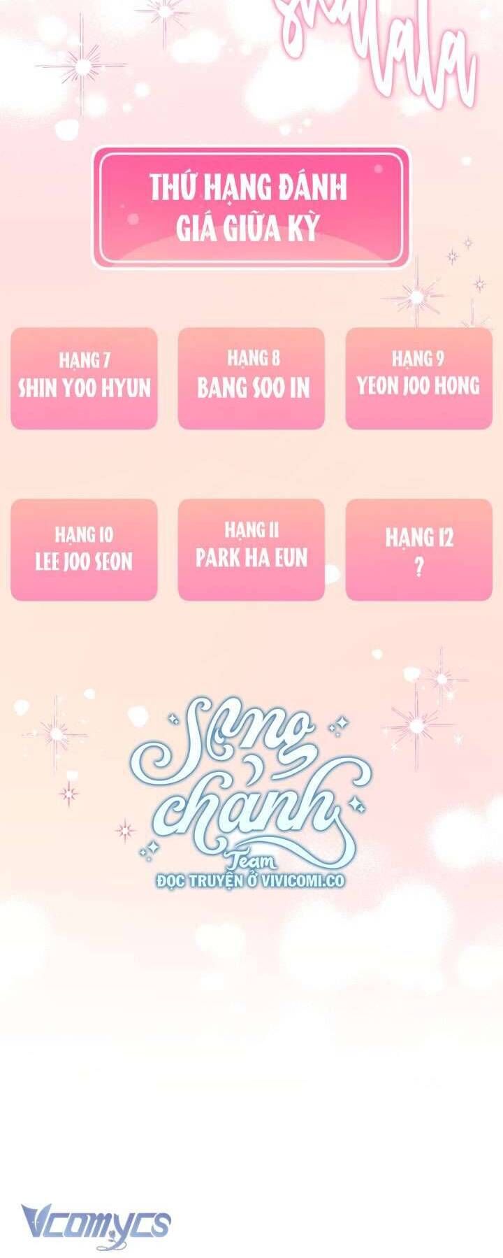 Trở Thành Leader Của Nhóm Nhạc Nữ Đang Trên Bờ Vực Sụp Đổ Chapter 8 - Trang 2