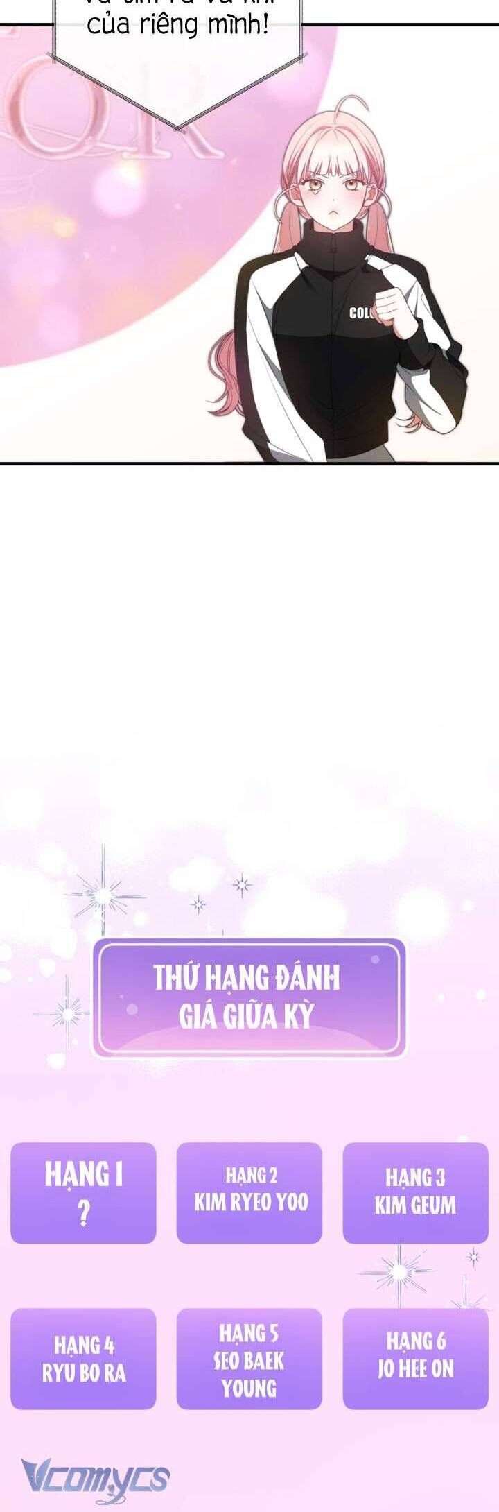 Trở Thành Leader Của Nhóm Nhạc Nữ Đang Trên Bờ Vực Sụp Đổ Chapter 8 - Trang 2