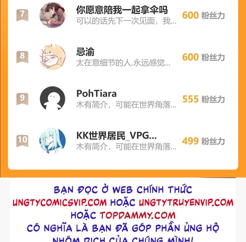 Phế Thê Trùng Sinh Chapter 70 - Trang 2