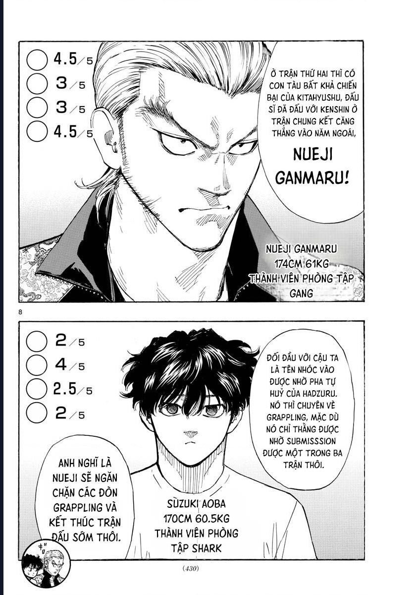 Red Blue Chapter 51 - Trang 2