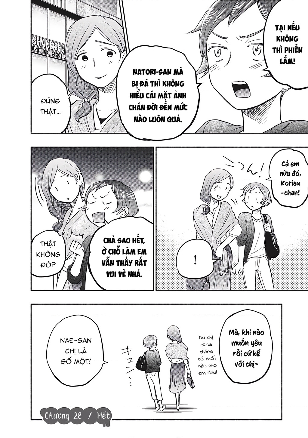 Mùi Mồ Hôi Và Hương Xà Phòng Chapter 28 - Trang 2
