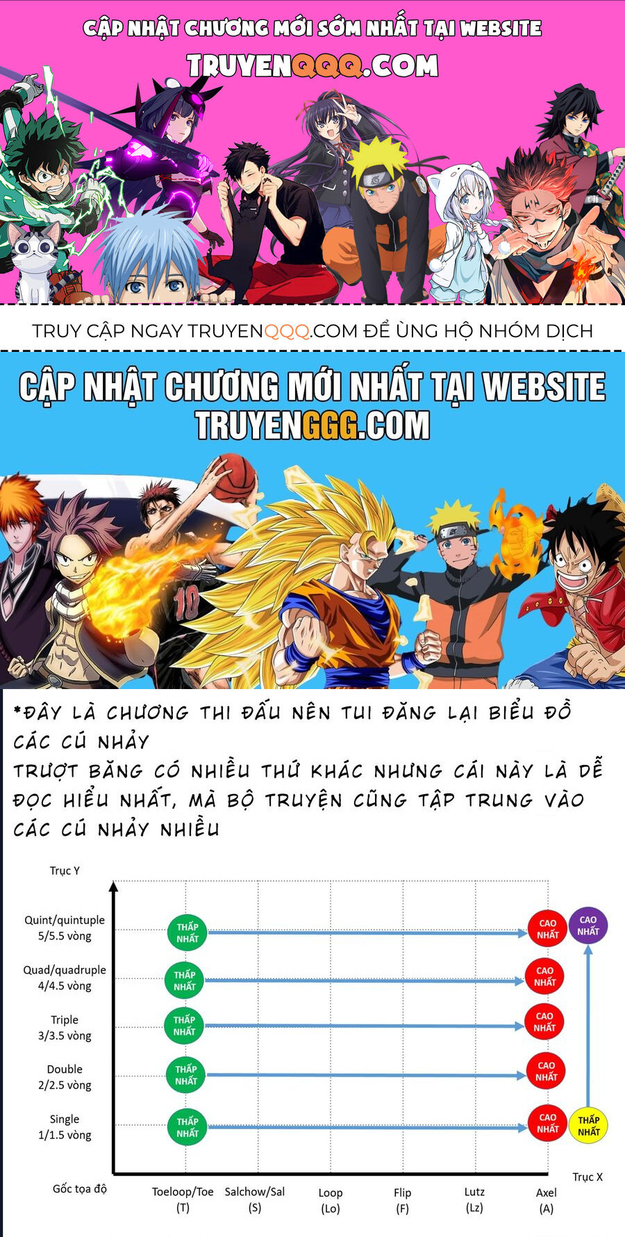Medalist Chapter 17 - Trang 2