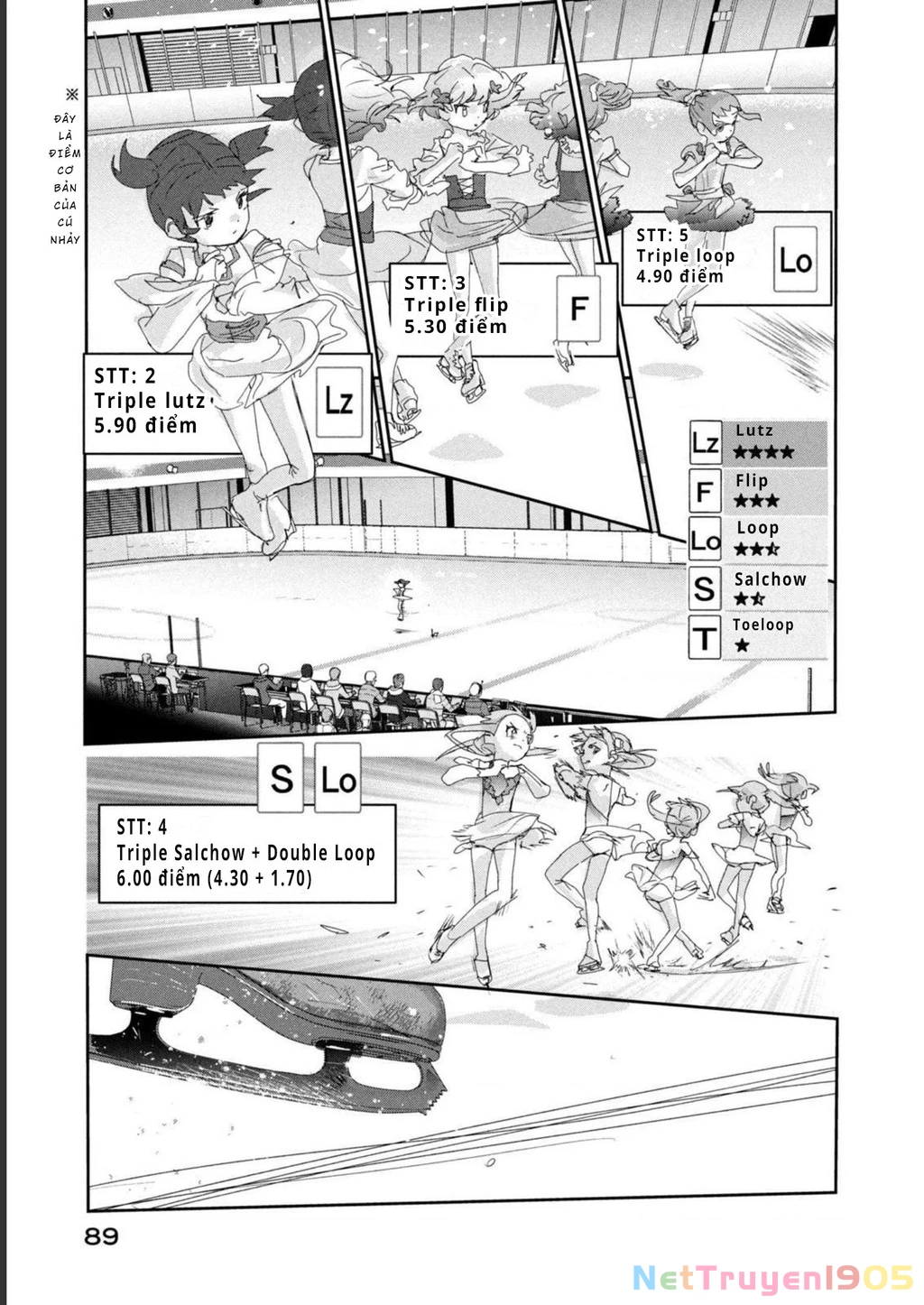 Medalist Chapter 18 - Trang 2