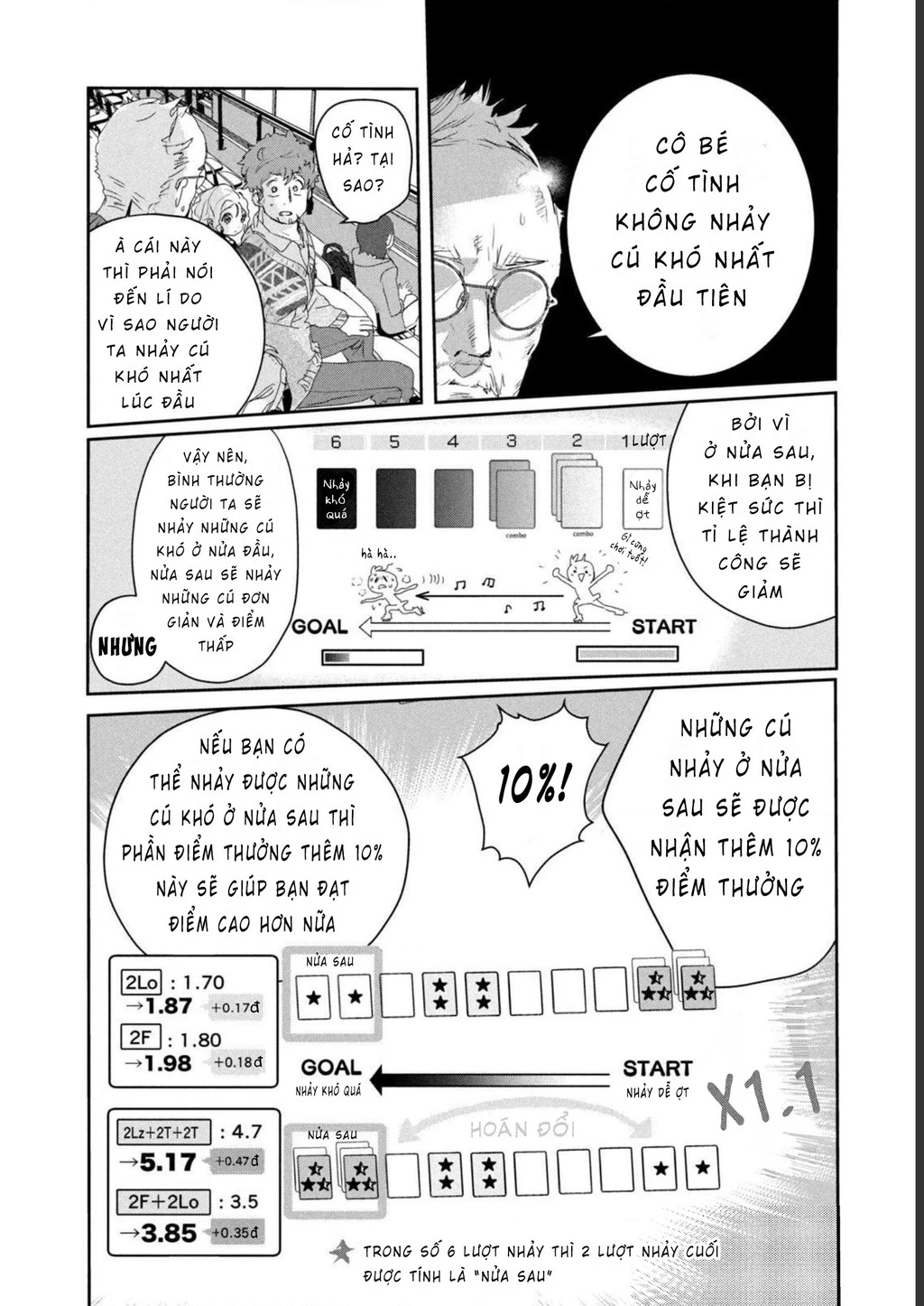Medalist Chapter 18 - Trang 2