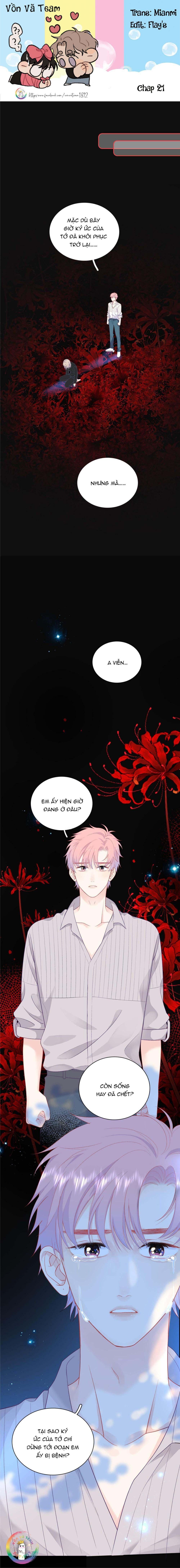 Nghe Thấy Tiếng Ngân Hà Rơi Chapter 21 - Trang 2