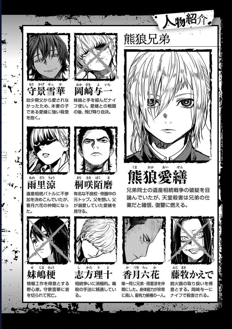 Jaa Kimi No Kawari Ni Korosou Ka ~ Prequel Chapter 35 - Trang 2