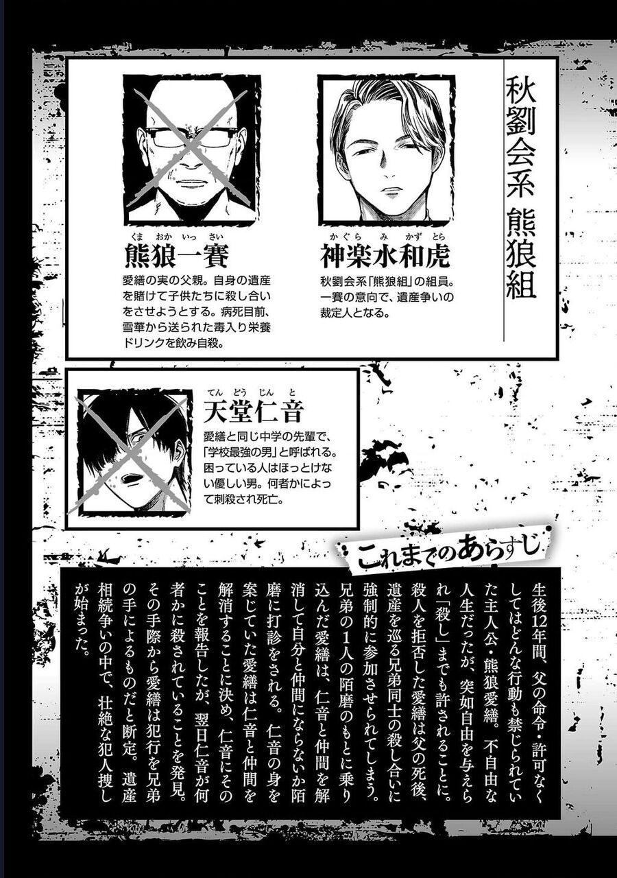 Jaa Kimi No Kawari Ni Korosou Ka ~ Prequel Chapter 35 - Trang 2