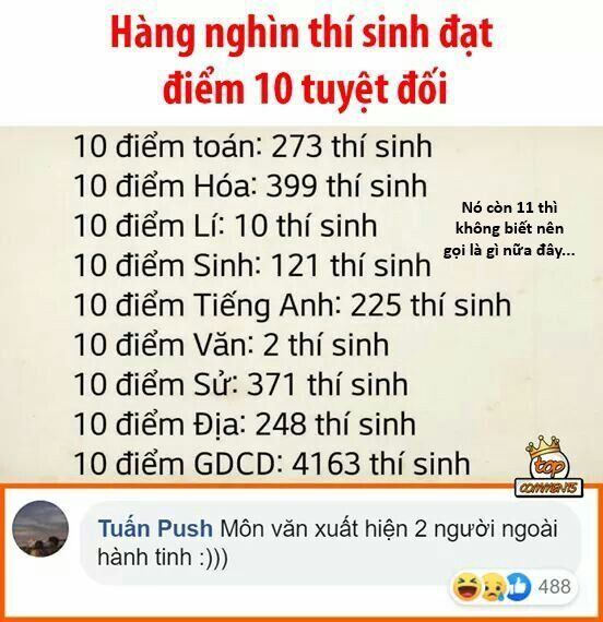 Hổ Đến Chơi Nhà (Puchimasu Miếu) Chapter 137 - Trang 2