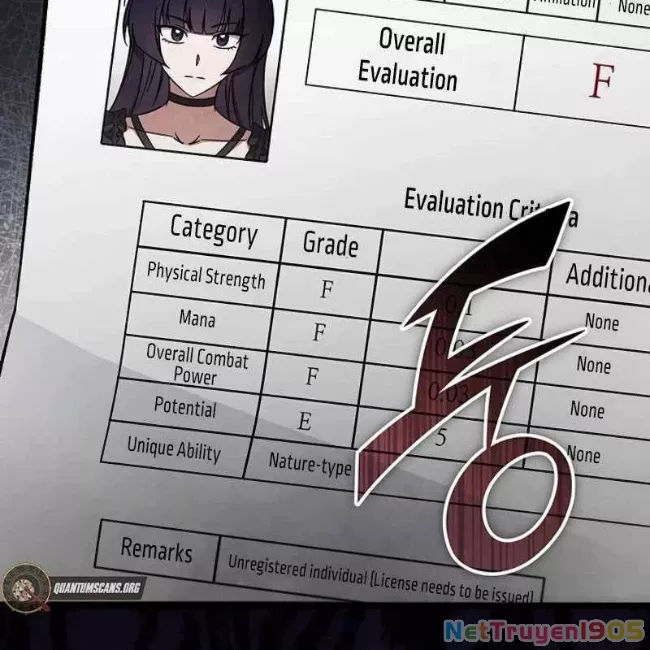 Công Chúa Hắc Viêm .99 Chapter 12 - Trang 2