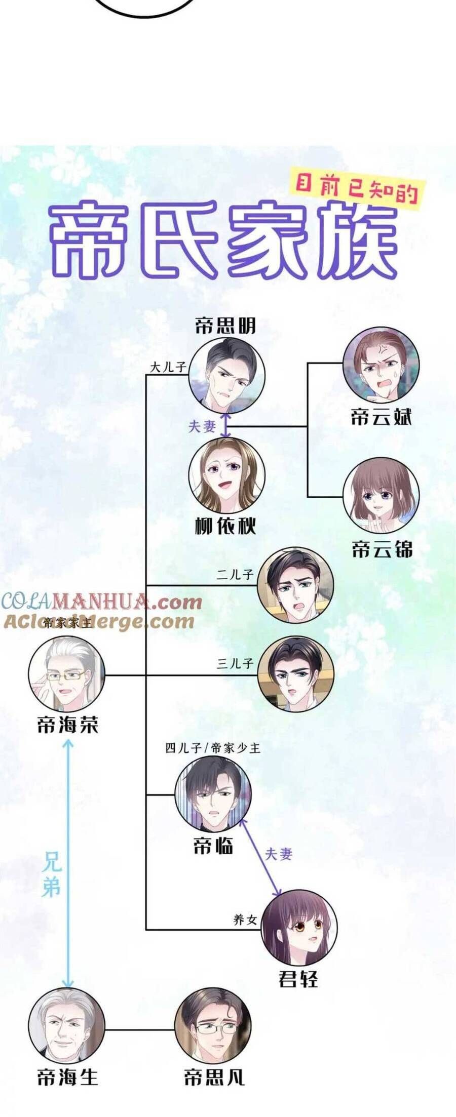 Bảo Bối Tâm Gan Của Lão Đại Xuyên Không Trở Lại Rồi Chapter 207 - Trang 2