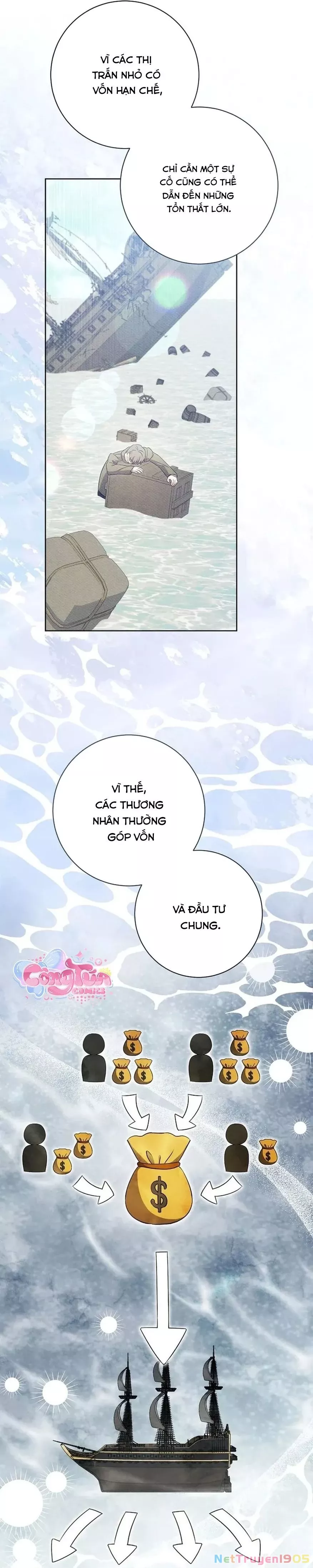 Nam Chính? Cho Cũng Không Thèm! Chapter 53 - Trang 2
