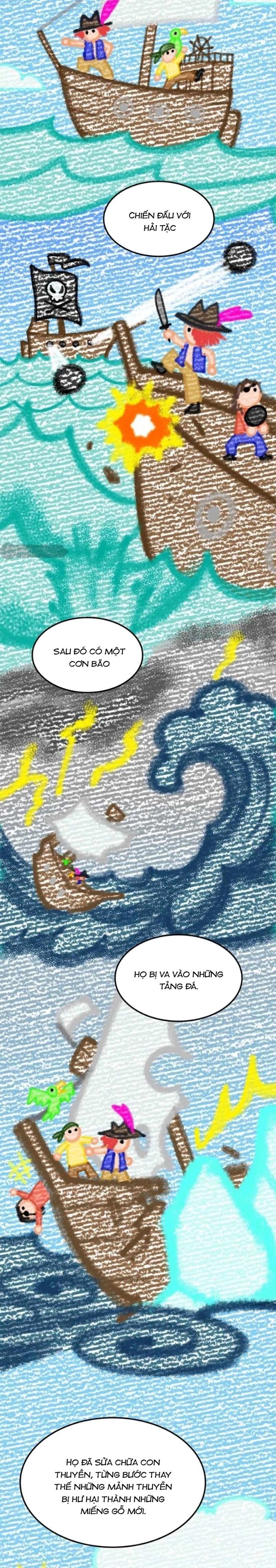 Sự Trở Lại Của Giáo Sư Runebound Chapter 21 - Trang 2