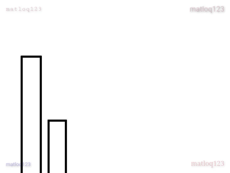 Ta Bắt Quái Thú Ở Tận Thế Chapter 22 - Trang 2