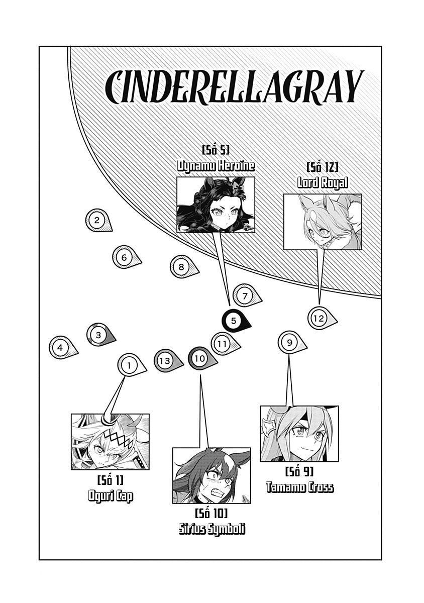 Uma Musume: Cinderella Gray Chapter 40 - Trang 2