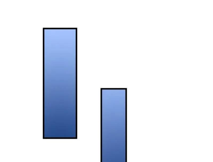 Đệ Nhất Danh Sách Chapter 597 - Trang 2