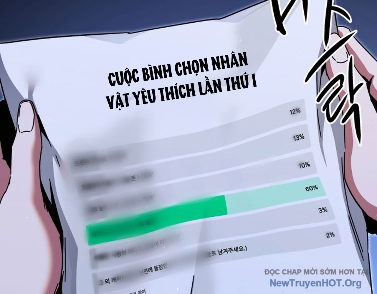 Thống Lĩnh Học Viện Chỉ Bằng Dao Sashimi Chapter 49.2 - Trang 2